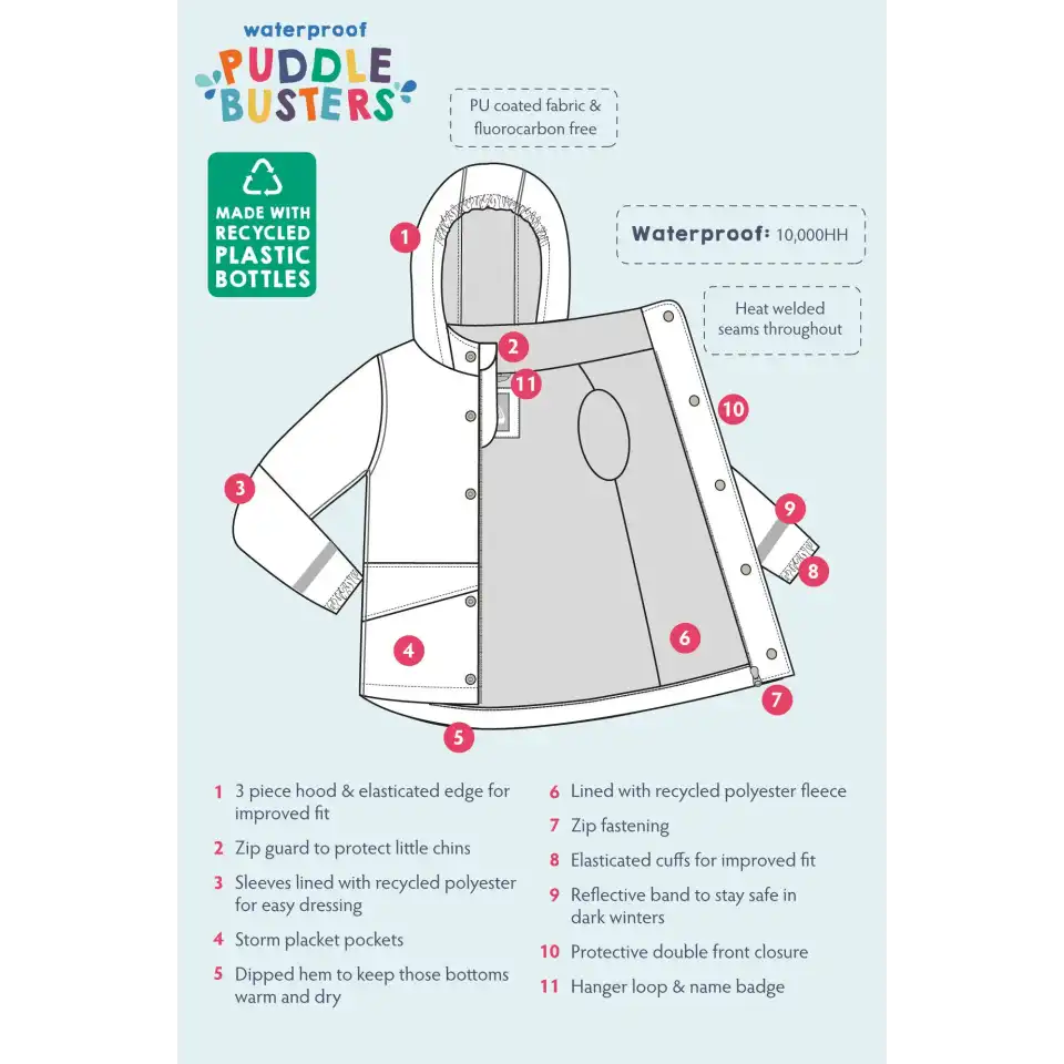 Jachetă impermeabilă cu fleece