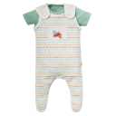 Set cadou pentru bebeluși