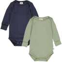 Set 2 body-uri verde și bleumarin, Cozy Me by Müsli